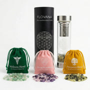 The Flovana Intention Ritual