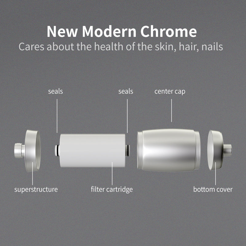 Waterz™ PureFlow Duschfilter-Starterkit