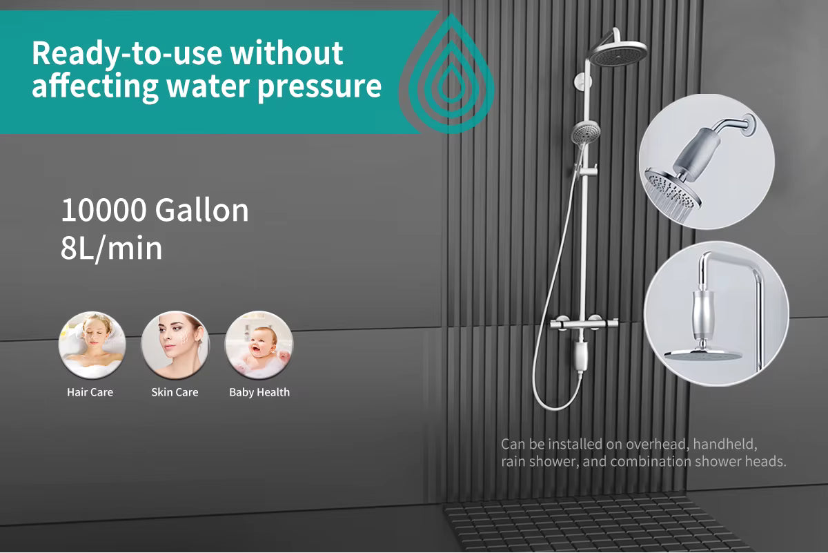 Waterz™ PureFlow Duschfilter-Starterkit