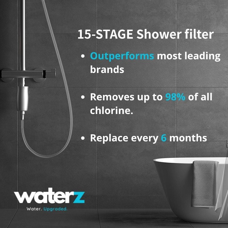 Waterz™ PureFlow Shower Filter Starter Kit